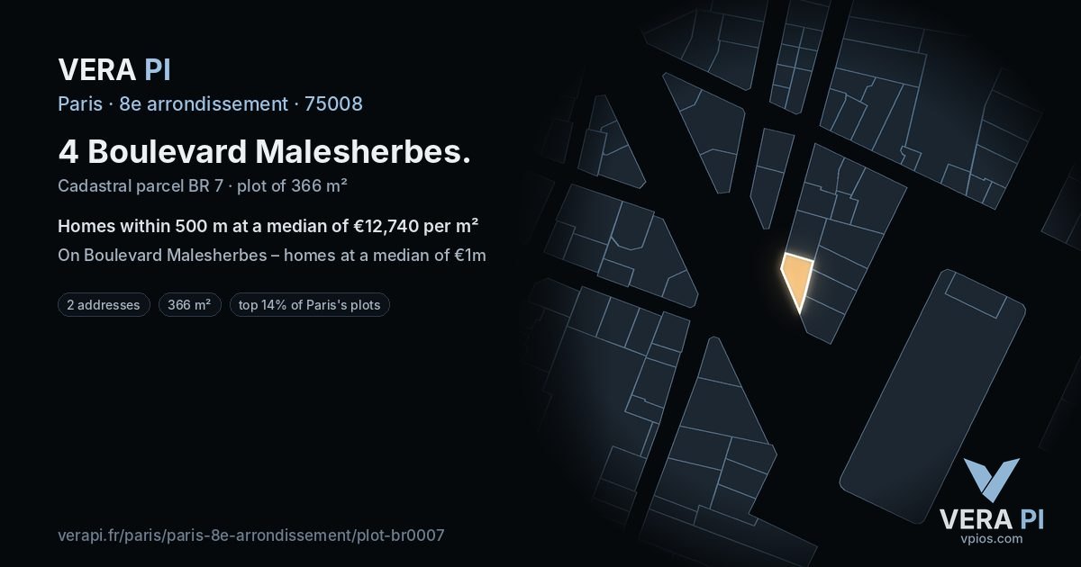 4 Boulevard Malesherbes, 8e arrondissement at night – the plot lit, the parcels around coloured by the prices near them