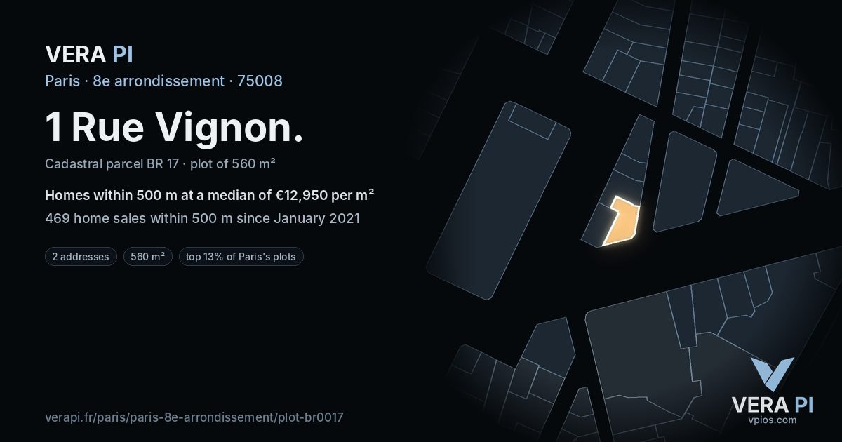 1 Rue Vignon, 8e arrondissement at night – the plot lit, the parcels around coloured by the prices near them