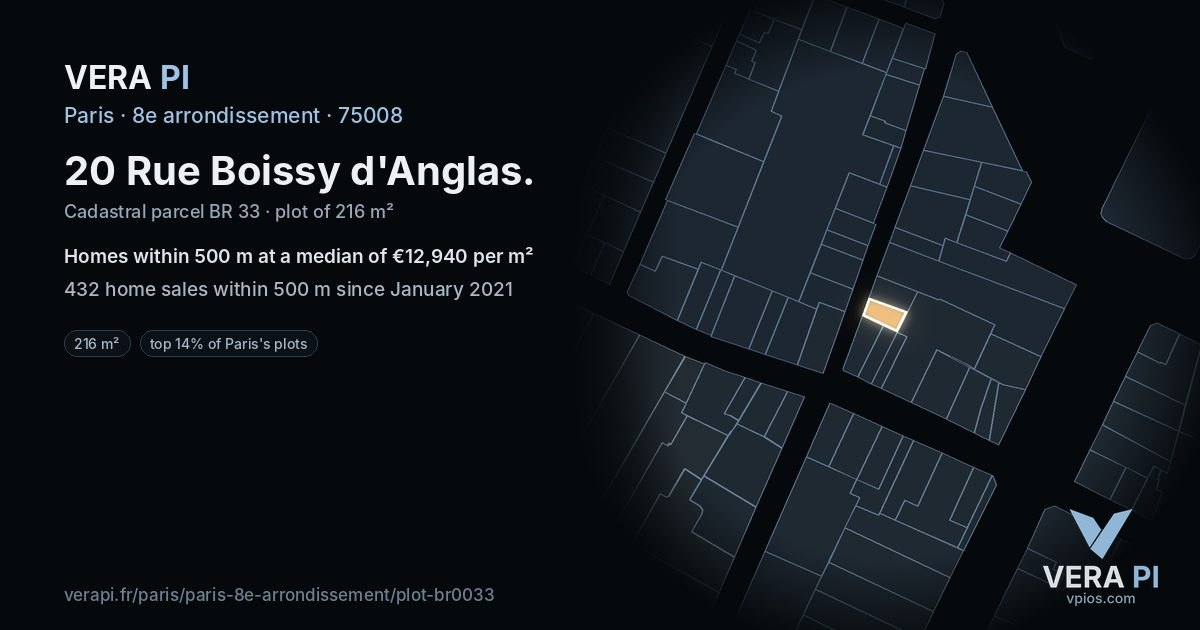 20 Rue Boissy d'Anglas, 8e arrondissement at night – the plot lit, the parcels around coloured by the prices near them