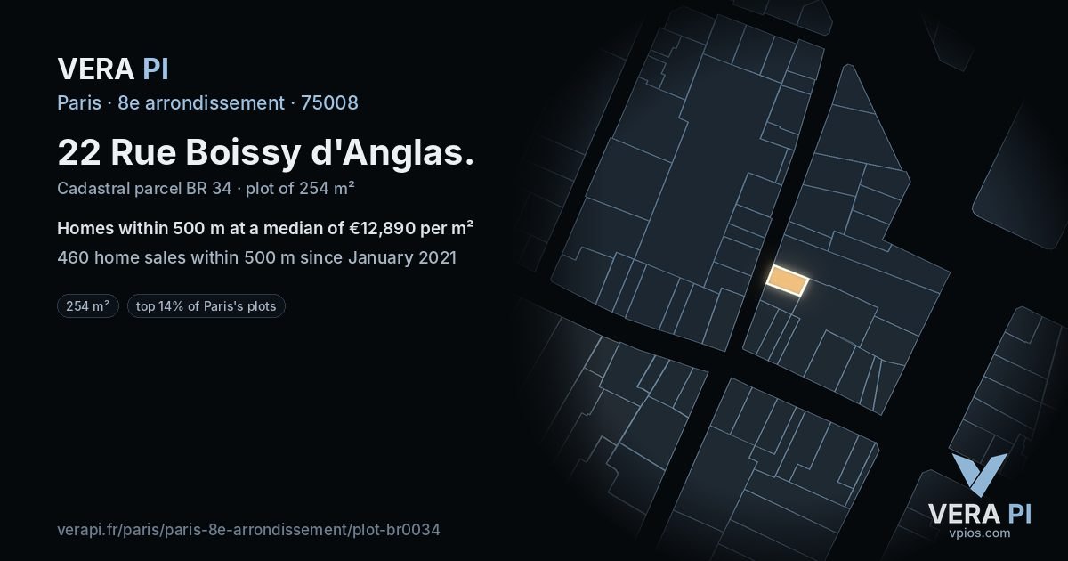 22 Rue Boissy d'Anglas, 8e arrondissement at night – the plot lit, the parcels around coloured by the prices near them