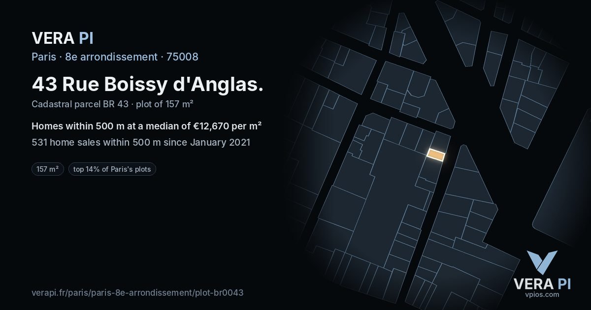 43 Rue Boissy d'Anglas, 8e arrondissement at night – the plot lit, the parcels around coloured by the prices near them