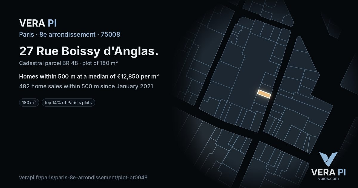 27 Rue Boissy d'Anglas, 8e arrondissement at night – the plot lit, the parcels around coloured by the prices near them