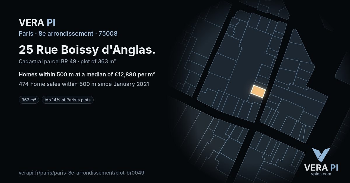 25 Rue Boissy d'Anglas, 8e arrondissement at night – the plot lit, the parcels around coloured by the prices near them