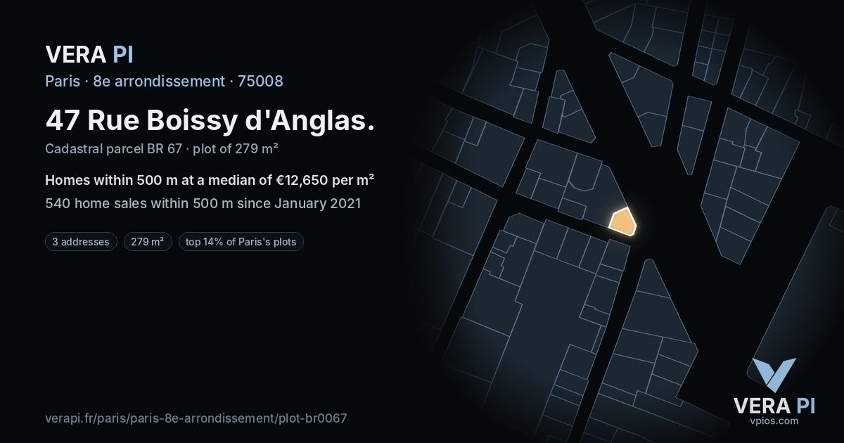 47 Rue Boissy d'Anglas, 8e arrondissement at night – the plot lit, the parcels around coloured by the prices near them