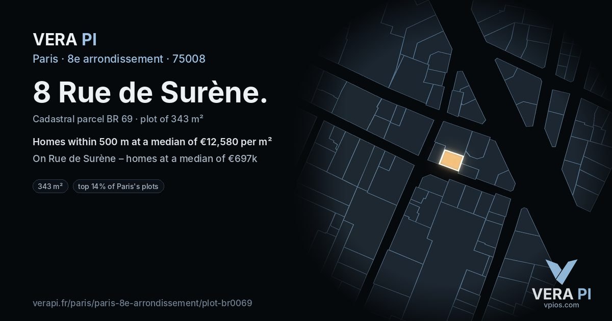 8 Rue de Surène, 8e arrondissement at night – the plot lit, the parcels around coloured by the prices near them