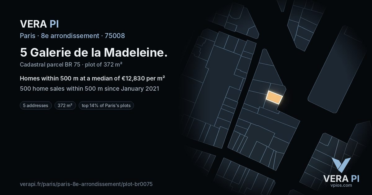 5 Galerie de la Madeleine, 8e arrondissement at night – the plot lit, the parcels around coloured by the prices near them