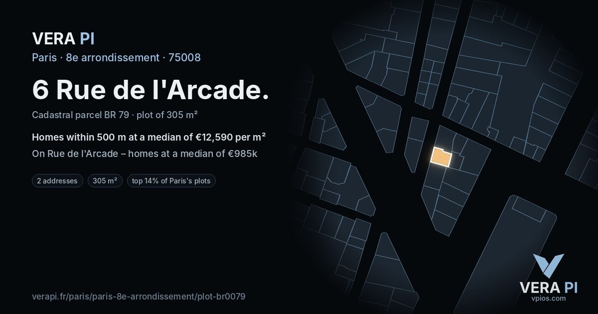 6 Rue de l'Arcade, 8e arrondissement at night – the plot lit, the parcels around coloured by the prices near them