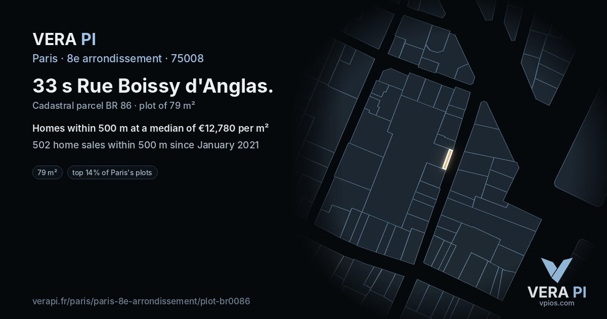 33 s Rue Boissy d'Anglas, 8e arrondissement at night – the plot lit, the parcels around coloured by the prices near them