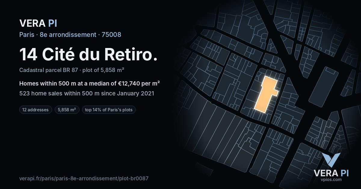 14 Cité du Retiro, 8e arrondissement at night – the plot lit, the parcels around coloured by the prices near them