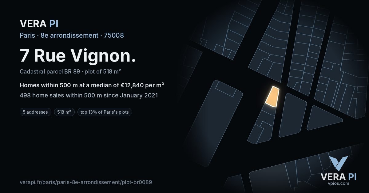 7 Rue Vignon, 8e arrondissement at night – the plot lit, the parcels around coloured by the prices near them