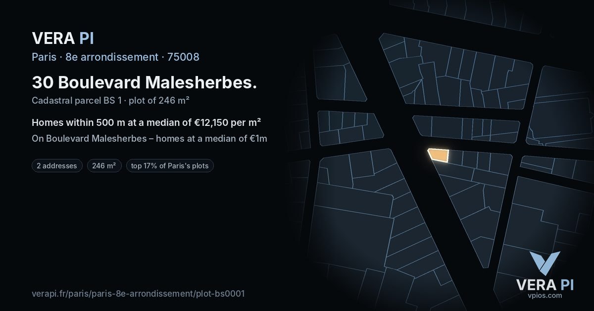 30 Boulevard Malesherbes, 8e arrondissement at night – the plot lit, the parcels around coloured by the prices near them