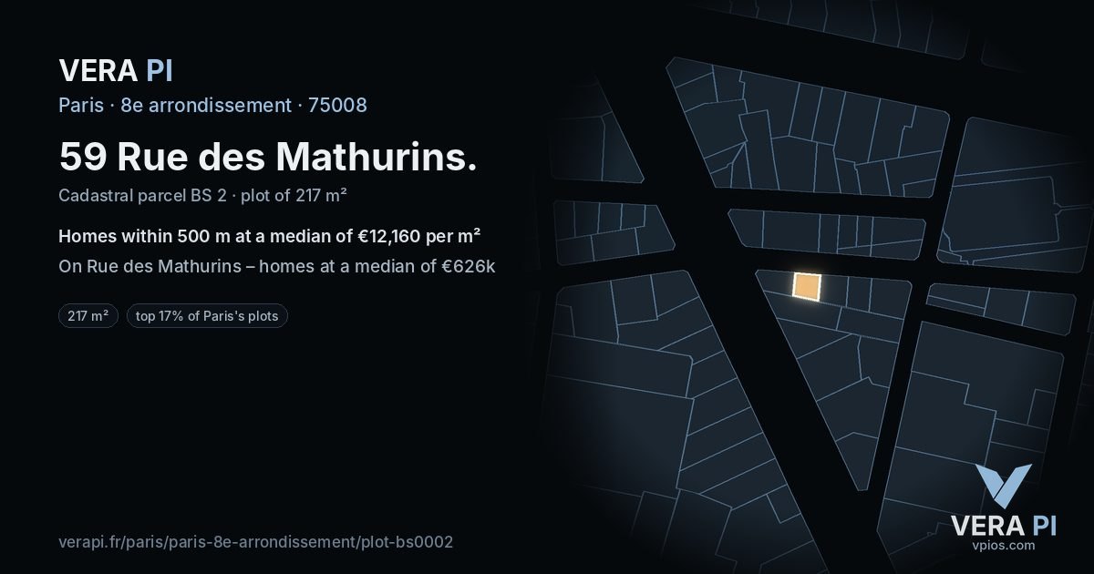59 Rue des Mathurins, 8e arrondissement at night – the plot lit, the parcels around coloured by the prices near them