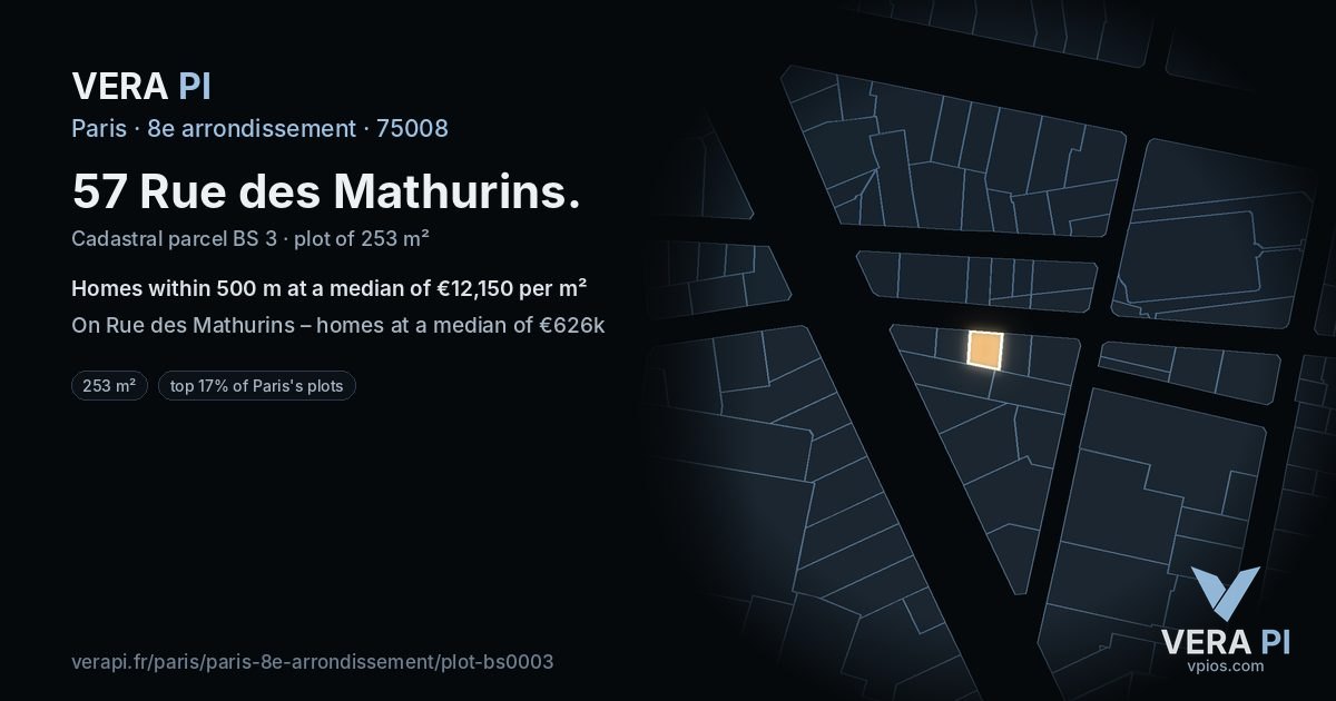 57 Rue des Mathurins, 8e arrondissement at night – the plot lit, the parcels around coloured by the prices near them
