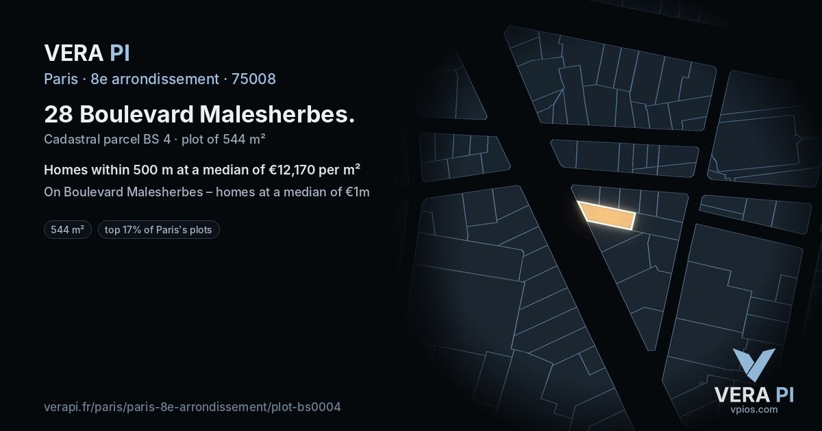 28 Boulevard Malesherbes, 8e arrondissement at night – the plot lit, the parcels around coloured by the prices near them