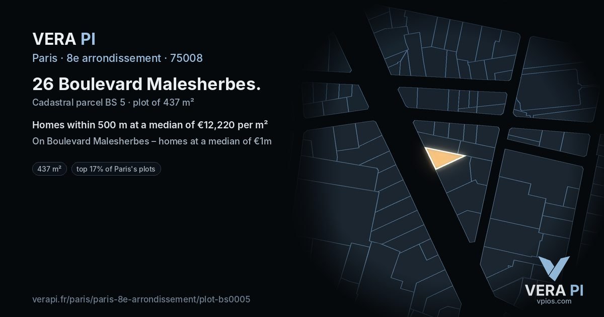 26 Boulevard Malesherbes, 8e arrondissement at night – the plot lit, the parcels around coloured by the prices near them