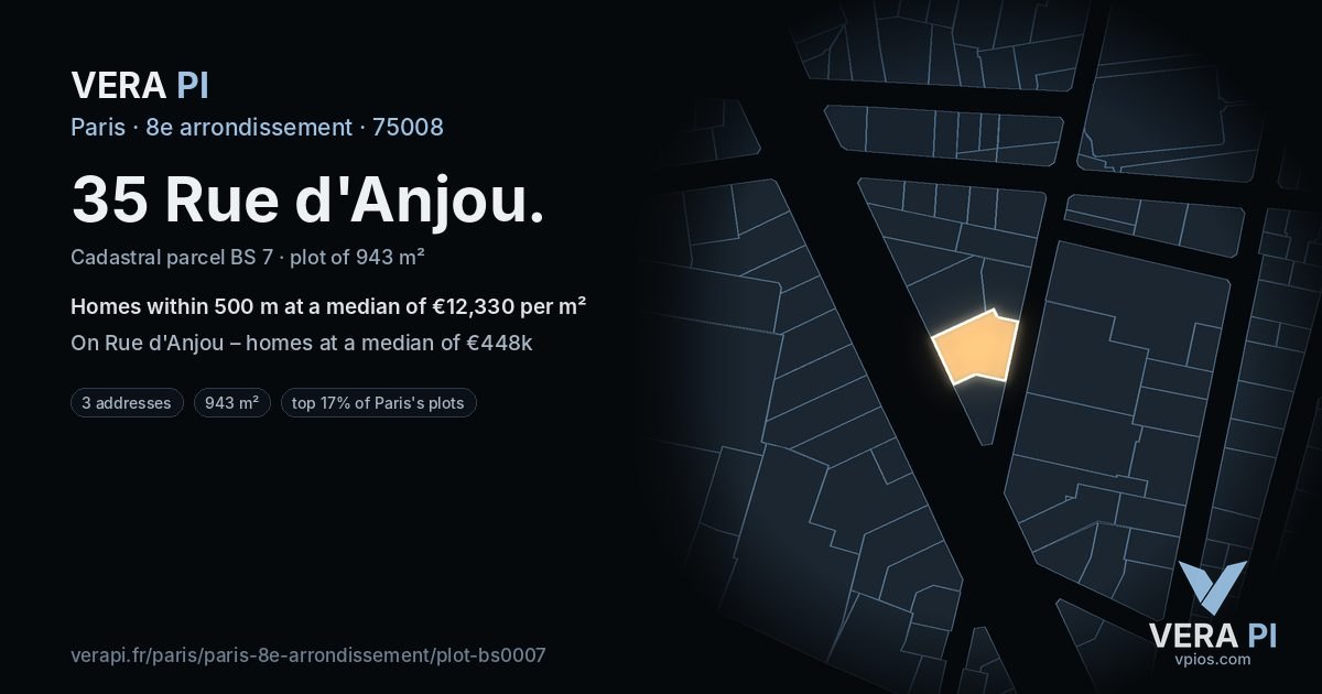 35 Rue d'Anjou, 8e arrondissement at night – the plot lit, the parcels around coloured by the prices near them