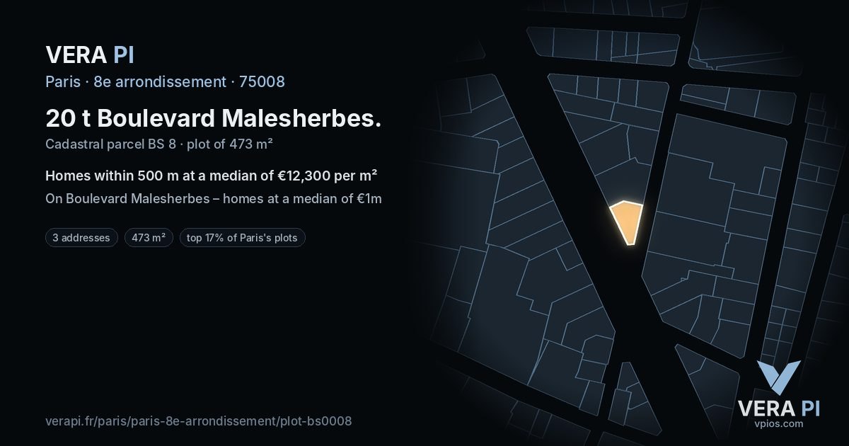 20 t Boulevard Malesherbes, 8e arrondissement at night – the plot lit, the parcels around coloured by the prices near them