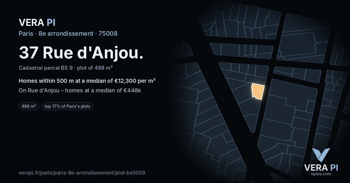 37 Rue d'Anjou, 8e arrondissement at night – the plot lit, the parcels around coloured by the prices near them