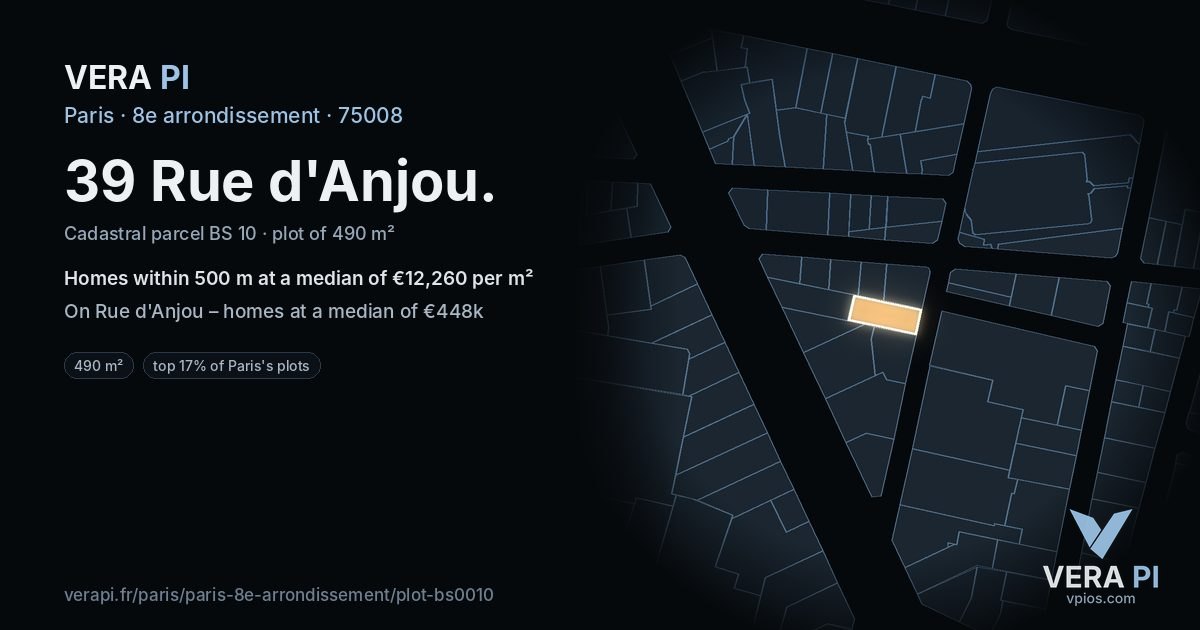 39 Rue d'Anjou, 8e arrondissement at night – the plot lit, the parcels around coloured by the prices near them