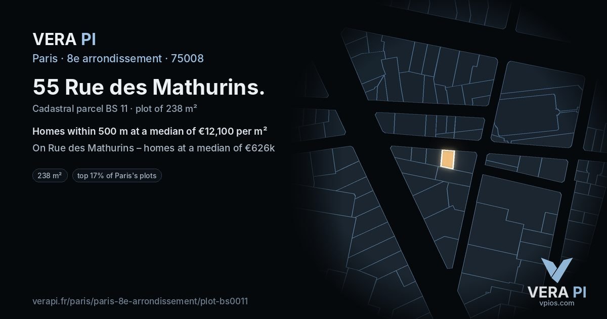 55 Rue des Mathurins, 8e arrondissement at night – the plot lit, the parcels around coloured by the prices near them