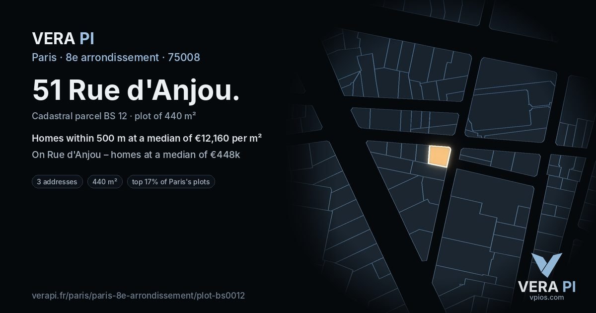 51 Rue d'Anjou, 8e arrondissement at night – the plot lit, the parcels around coloured by the prices near them