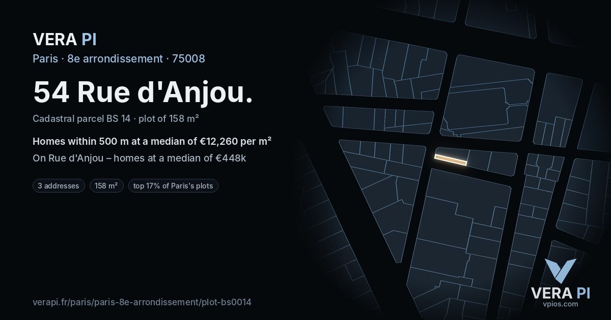 54 Rue d'Anjou, 8e arrondissement at night – the plot lit, the parcels around coloured by the prices near them