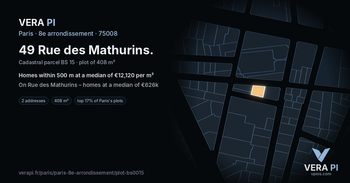 49 Rue des Mathurins, 8e arrondissement at night – the plot lit, the parcels around coloured by the prices near them