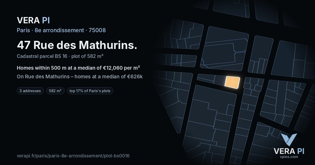 47 Rue des Mathurins, 8e arrondissement at night – the plot lit, the parcels around coloured by the prices near them