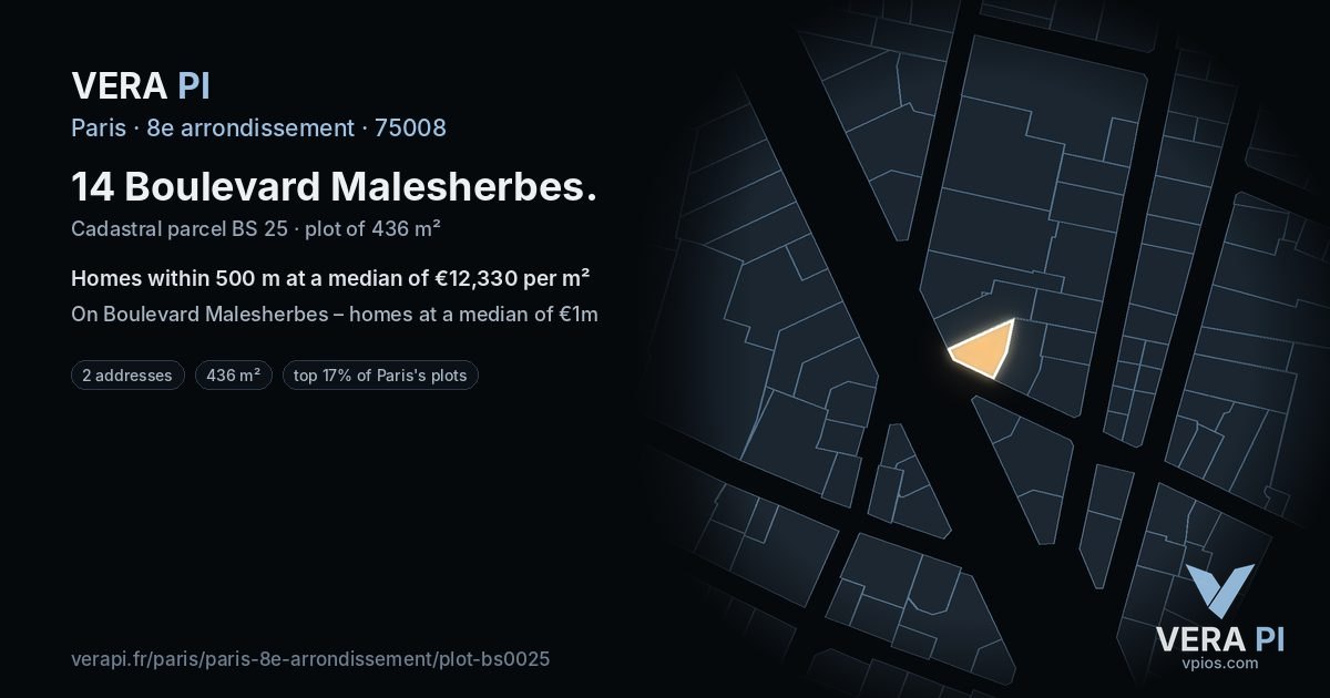 14 Boulevard Malesherbes, 8e arrondissement at night – the plot lit, the parcels around coloured by the prices near them