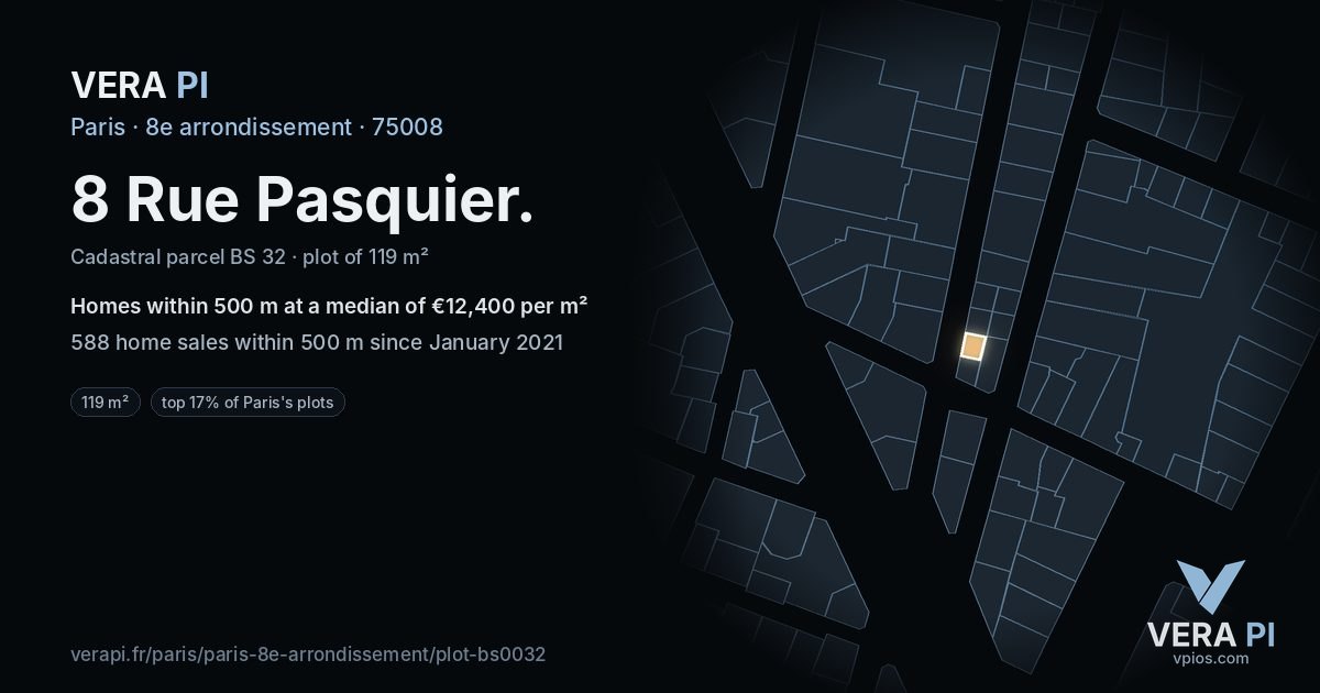 8 Rue Pasquier, 8e arrondissement at night – the plot lit, the parcels around coloured by the prices near them