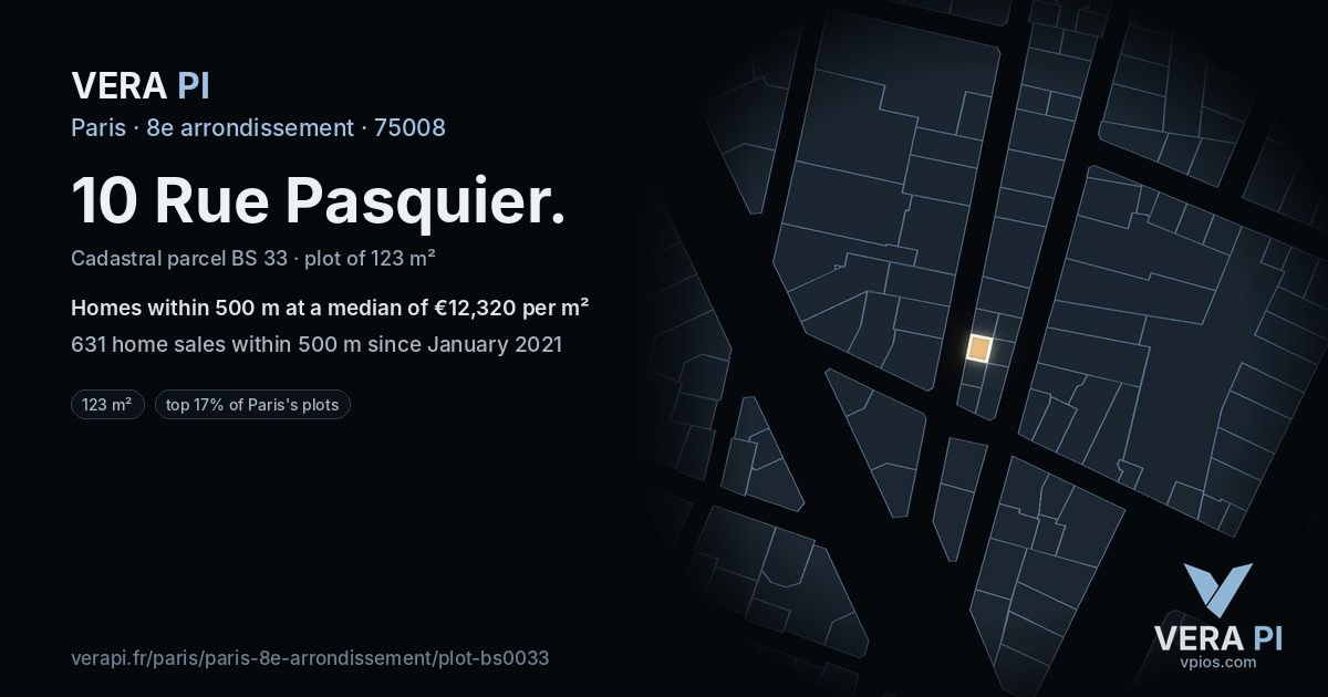 10 Rue Pasquier, 8e arrondissement at night – the plot lit, the parcels around coloured by the prices near them
