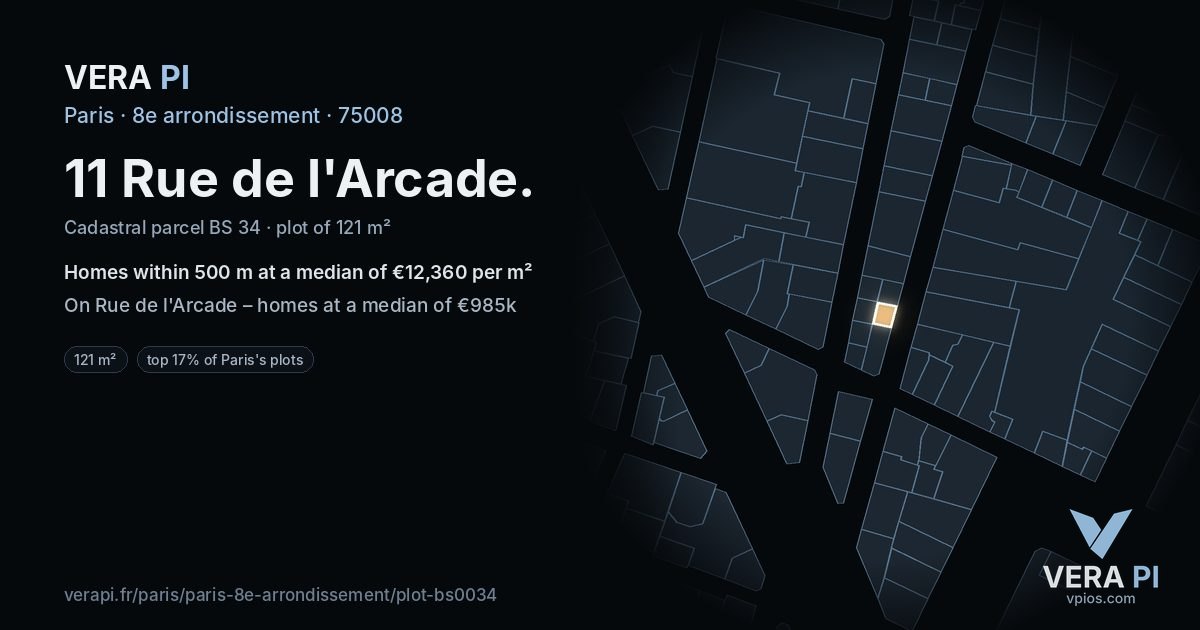 11 Rue de l'Arcade, 8e arrondissement at night – the plot lit, the parcels around coloured by the prices near them