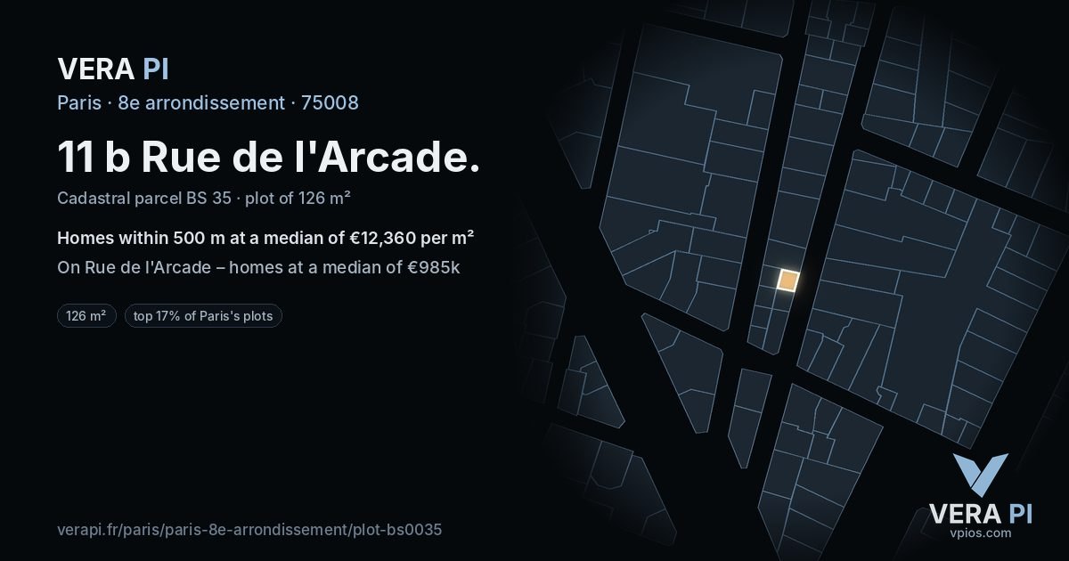 11 b Rue de l'Arcade, 8e arrondissement at night – the plot lit, the parcels around coloured by the prices near them