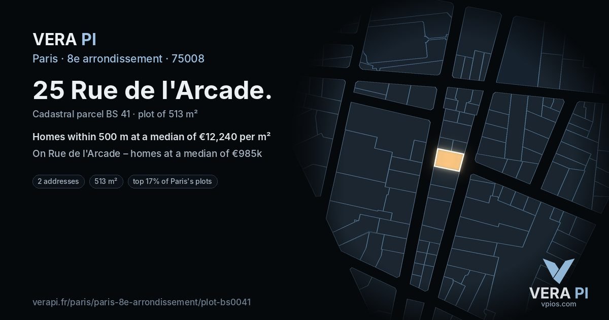 25 Rue de l'Arcade, 8e arrondissement at night – the plot lit, the parcels around coloured by the prices near them