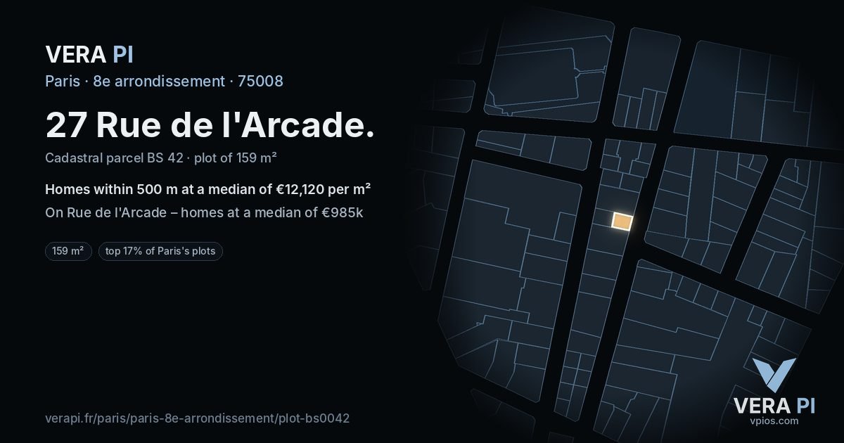 27 Rue de l'Arcade, 8e arrondissement at night – the plot lit, the parcels around coloured by the prices near them