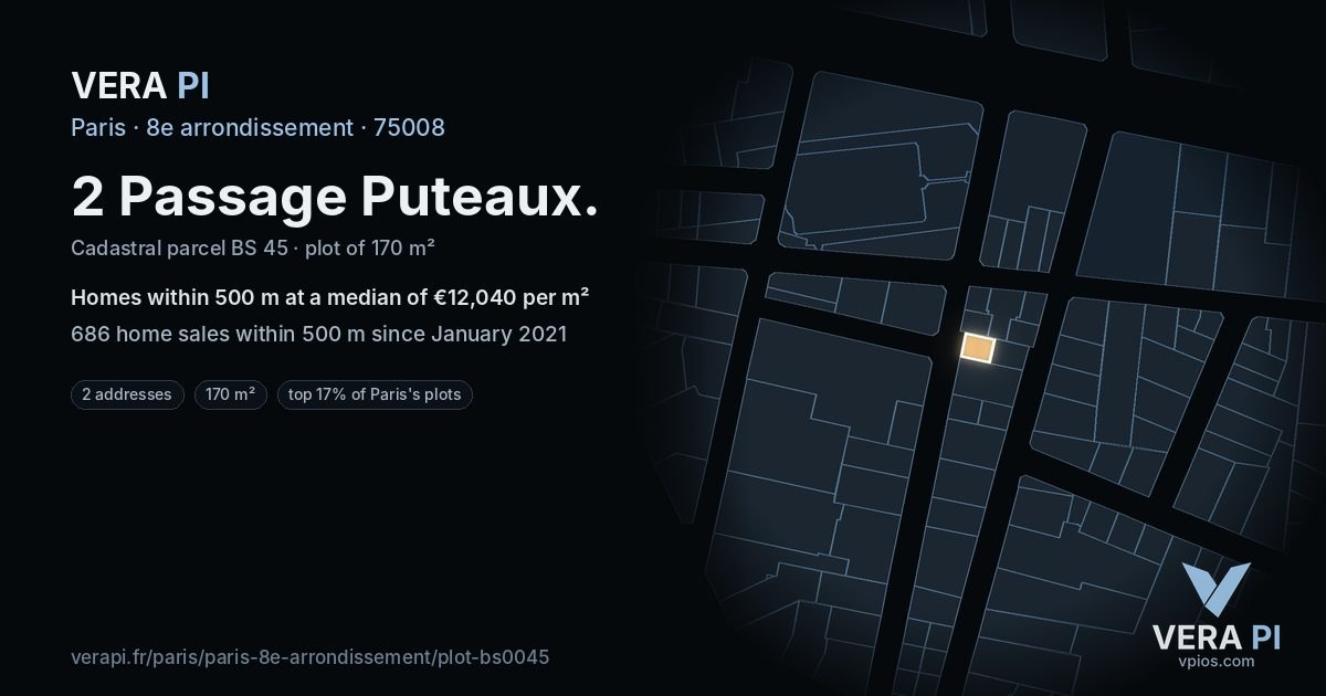 2 Passage Puteaux, 8e arrondissement at night – the plot lit, the parcels around coloured by the prices near them