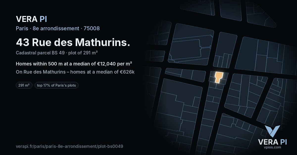 43 Rue des Mathurins, 8e arrondissement at night – the plot lit, the parcels around coloured by the prices near them