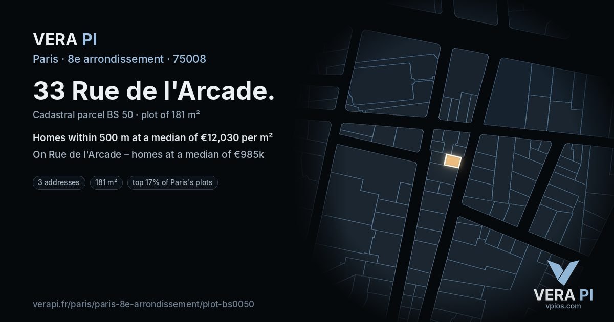 33 Rue de l'Arcade, 8e arrondissement at night – the plot lit, the parcels around coloured by the prices near them