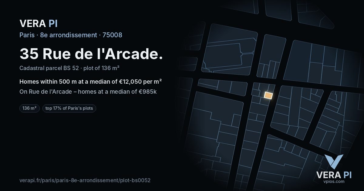 35 Rue de l'Arcade, 8e arrondissement at night – the plot lit, the parcels around coloured by the prices near them