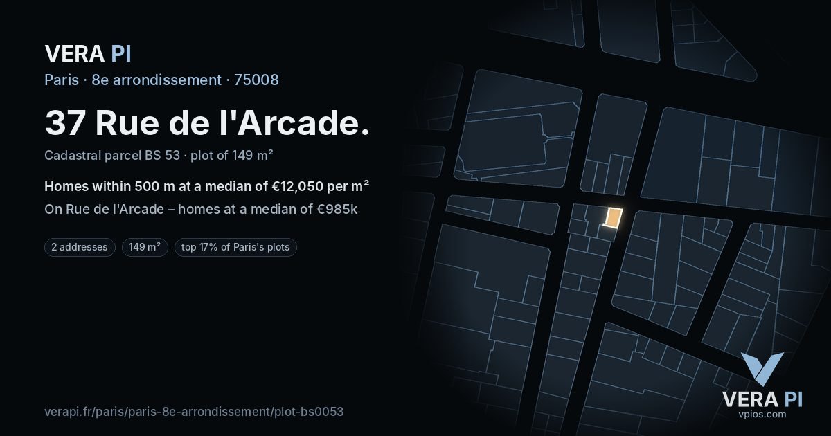 37 Rue de l'Arcade, 8e arrondissement at night – the plot lit, the parcels around coloured by the prices near them
