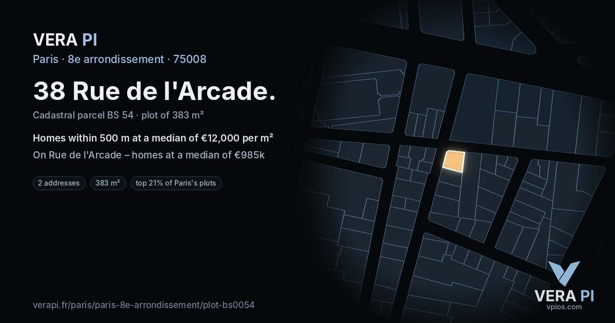 38 Rue de l'Arcade, 8e arrondissement at night – the plot lit, the parcels around coloured by the prices near them