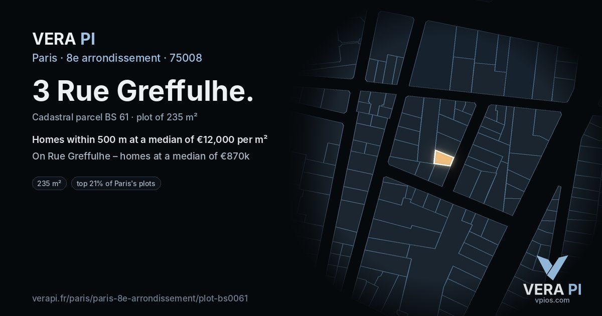 3 Rue Greffulhe, 8e arrondissement at night – the plot lit, the parcels around coloured by the prices near them