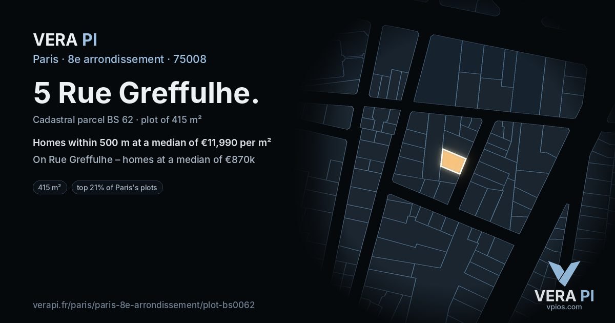 5 Rue Greffulhe, 8e arrondissement at night – the plot lit, the parcels around coloured by the prices near them