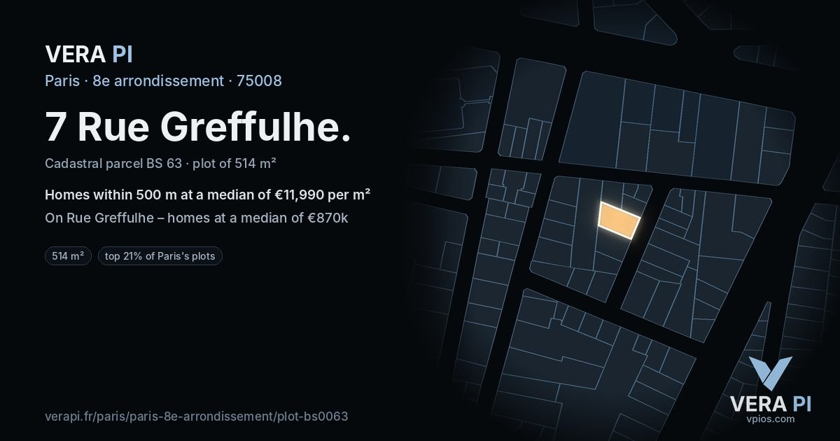 7 Rue Greffulhe, 8e arrondissement at night – the plot lit, the parcels around coloured by the prices near them