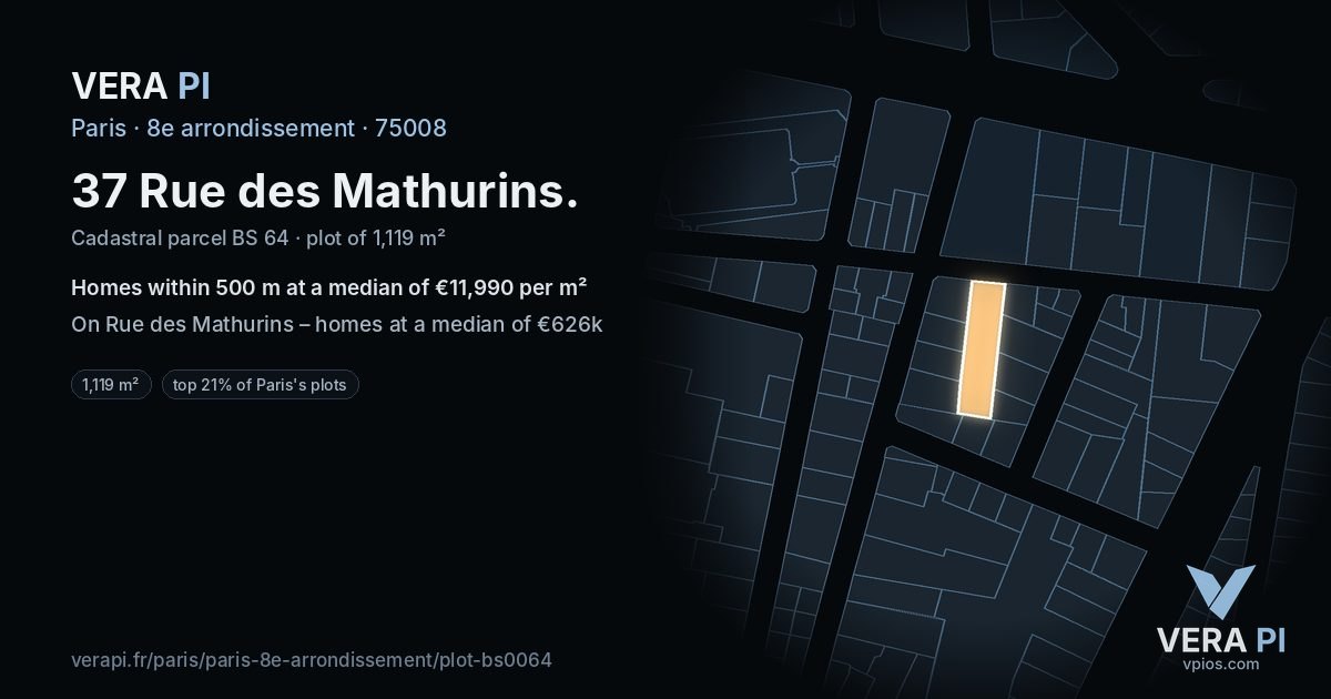 37 Rue des Mathurins, 8e arrondissement at night – the plot lit, the parcels around coloured by the prices near them