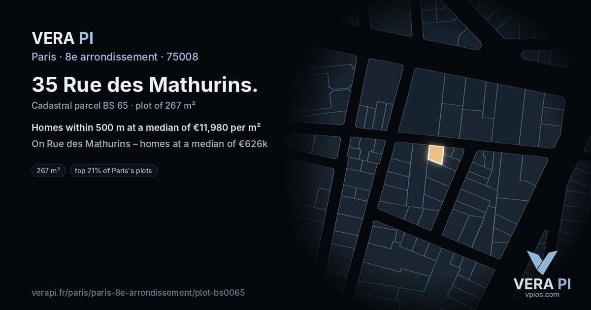 35 Rue des Mathurins, 8e arrondissement at night – the plot lit, the parcels around coloured by the prices near them