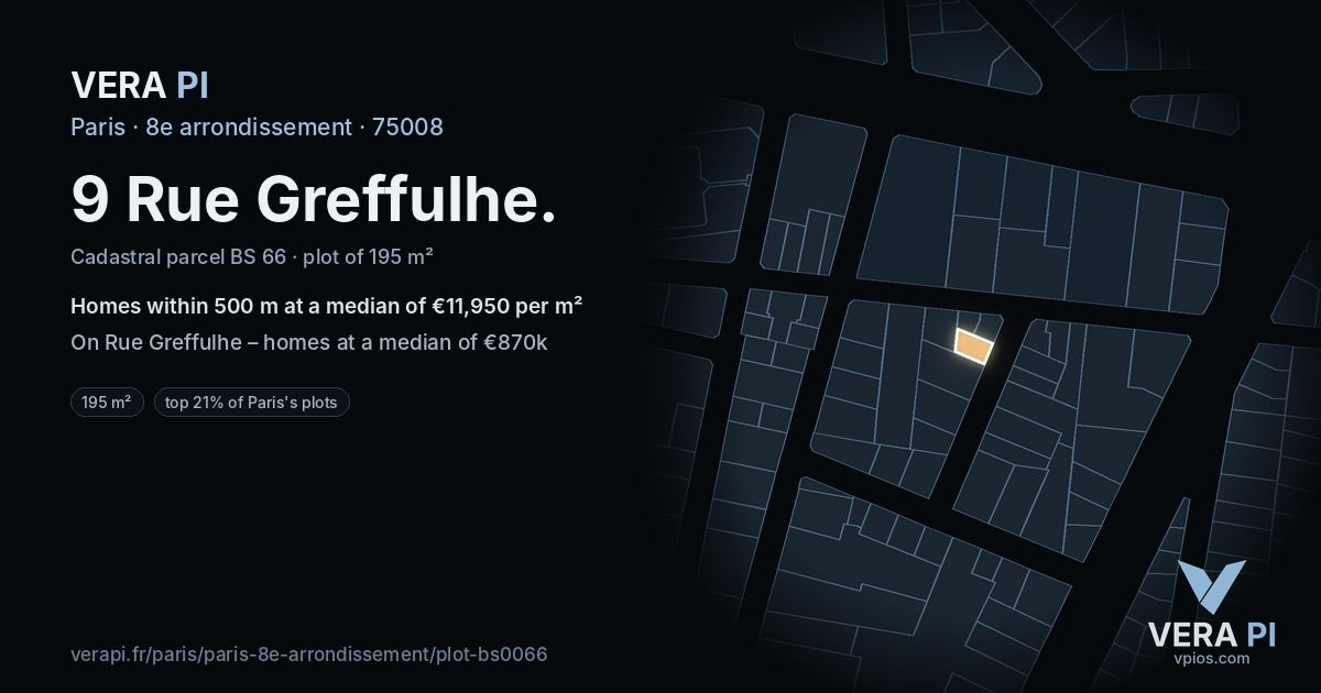 9 Rue Greffulhe, 8e arrondissement at night – the plot lit, the parcels around coloured by the prices near them