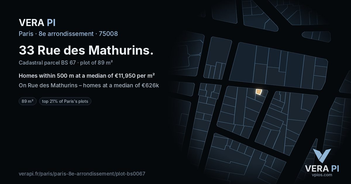 33 Rue des Mathurins, 8e arrondissement at night – the plot lit, the parcels around coloured by the prices near them