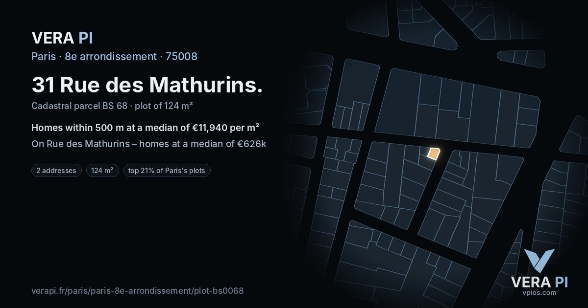 31 Rue des Mathurins, 8e arrondissement at night – the plot lit, the parcels around coloured by the prices near them