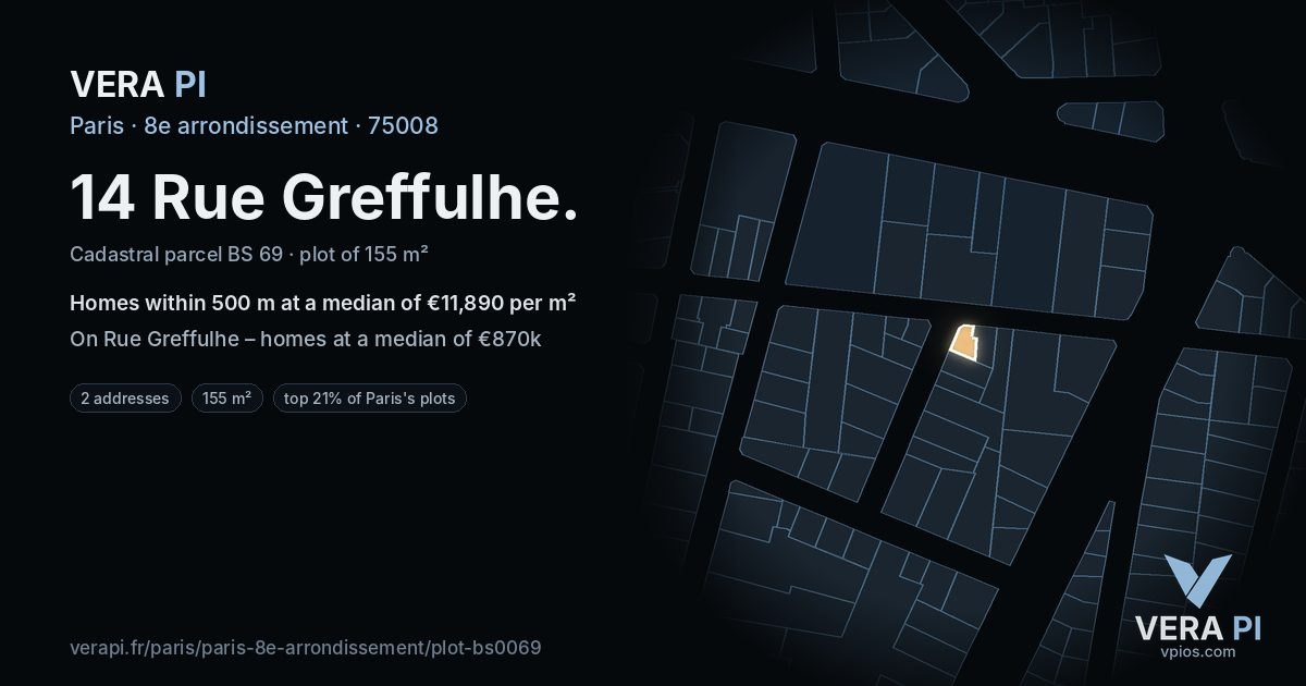 14 Rue Greffulhe, 8e arrondissement at night – the plot lit, the parcels around coloured by the prices near them